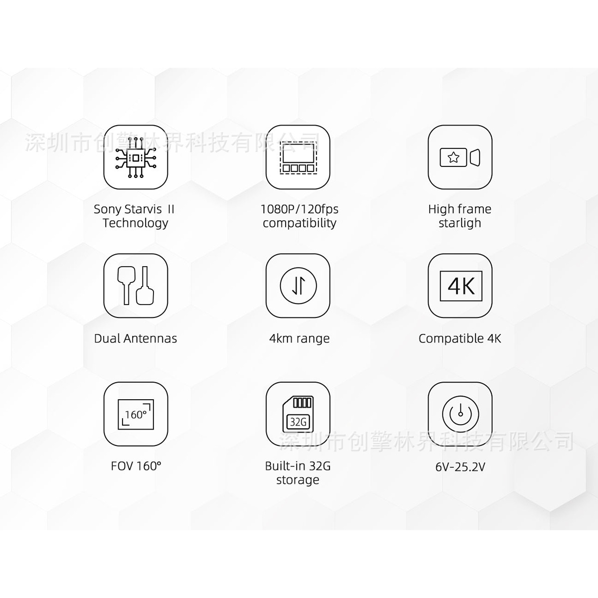 Walksnail Avatar HD Pro Kit Du - Walksnail Avatar Hd Pro Kit ulasan dan harga